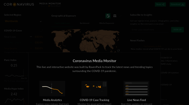 coronavirus.ravenpack.com