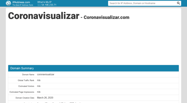 coronavisualizar.com.ipaddress.com