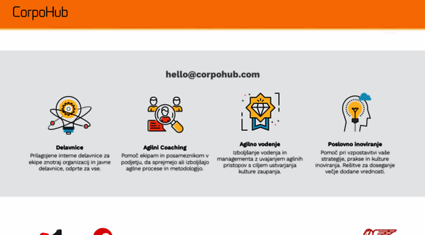 corpohub.com