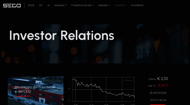 corporate.seco.com