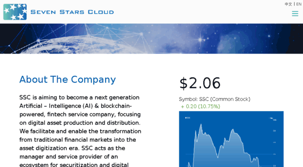 corporate.sevenstarscloud.com