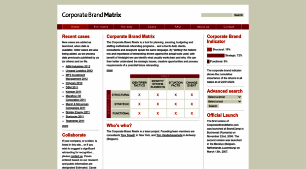 corporatebrandmatrix.com