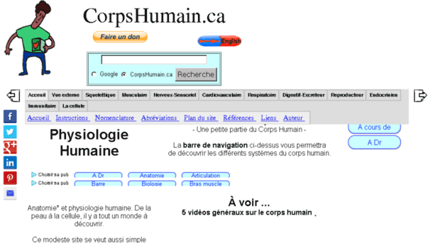 corpshumain.ca