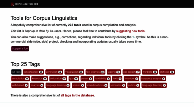 corpus-analysis.com