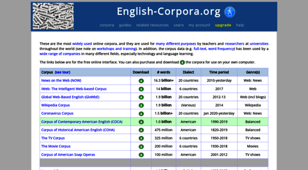 corpus.byu.edu