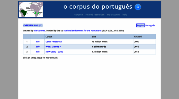 corpusdoportugues.org