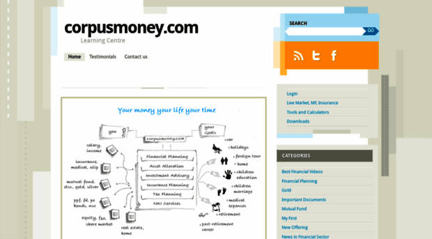 corpusmoney.wordpress.com