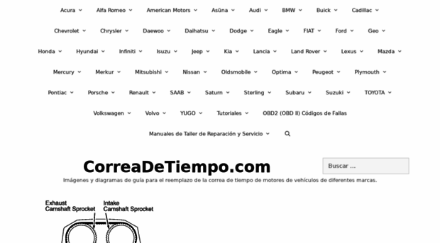 correadetiempo.com