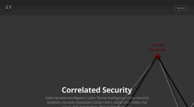 correlatedsecurity.com