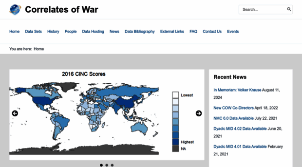 correlatesofwar.org