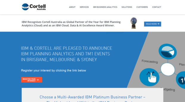 cortell.com.au