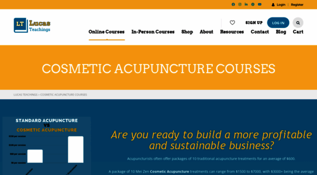 cosmeticacupunctureseminars.com