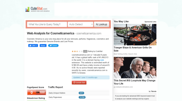 cosmeticamerica.com.cutestat.com