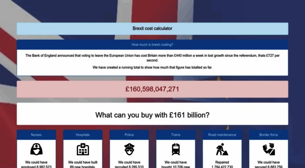 costofbrexit.bitballoon.com