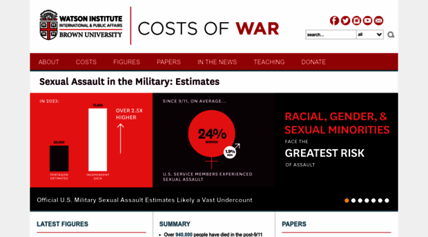 costsofwar.org