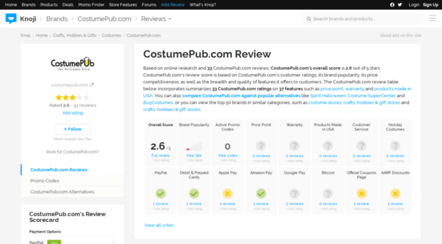 costumepubcom.knoji.com