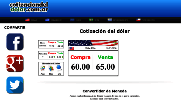 cotizaciondeldolar.com.ar