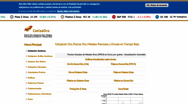 cotizaoro.com