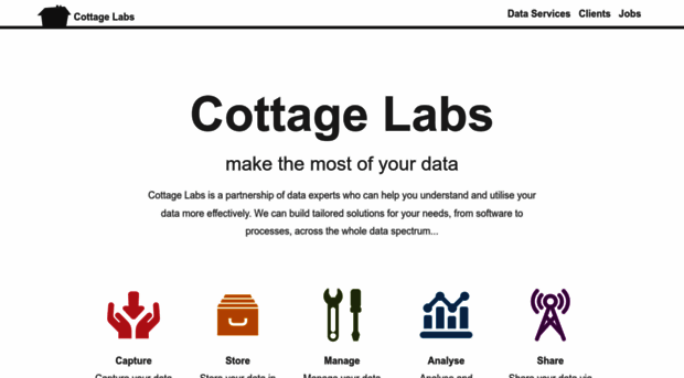 cottagelabs.com