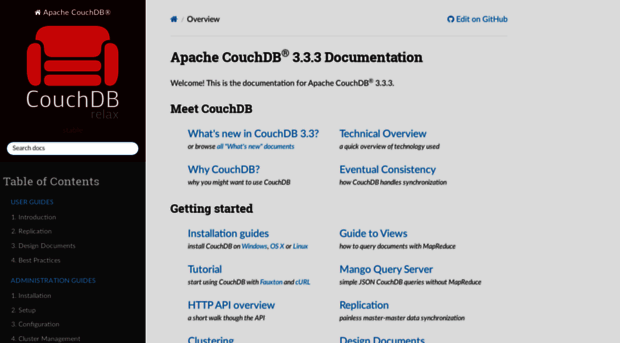 couchdb.readthedocs.org