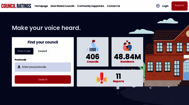 councilratings.co.uk