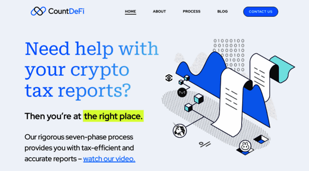 countdefi.com