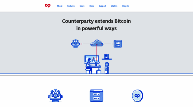 counterparty.io