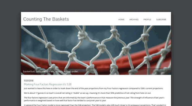 counting-the-baskets.typepad.com