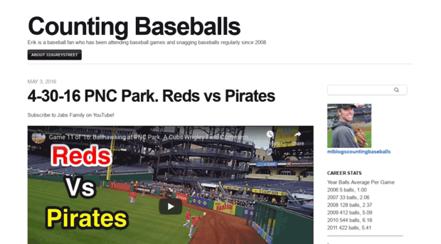 countingbaseballs.mlblogs.com
