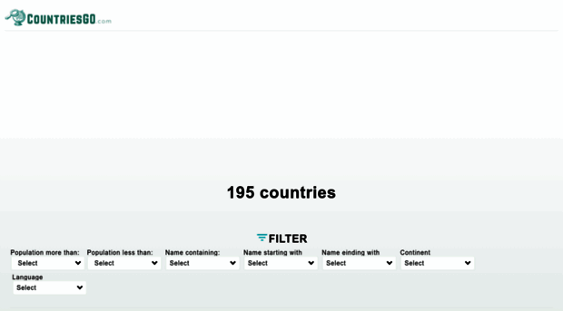 countriesgo.com