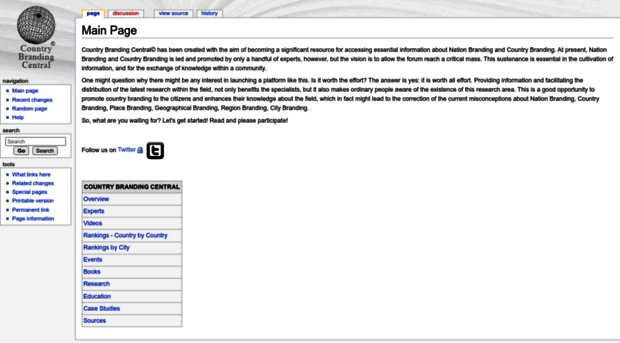 countrybrandingwiki.org