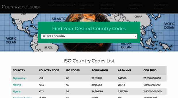 countrycodeguide.com