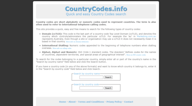 countrycodes.info