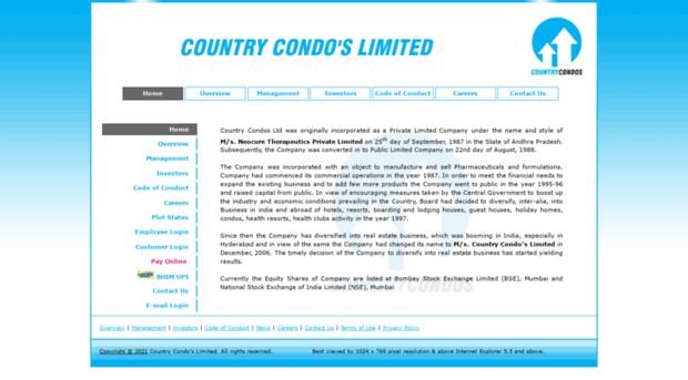 countrycondos.co.in