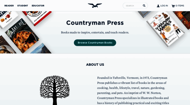 countrymanpress.com