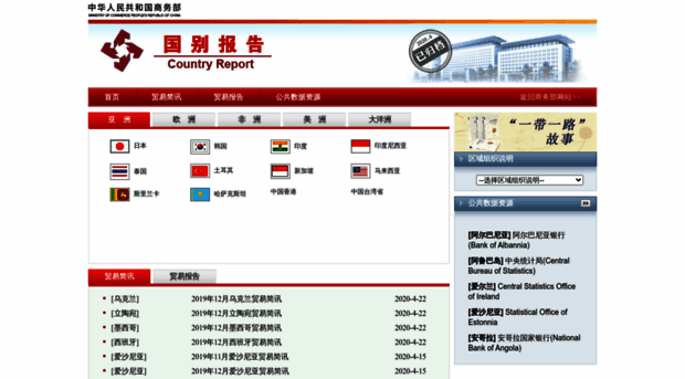 countryreport.mofcom.gov.cn