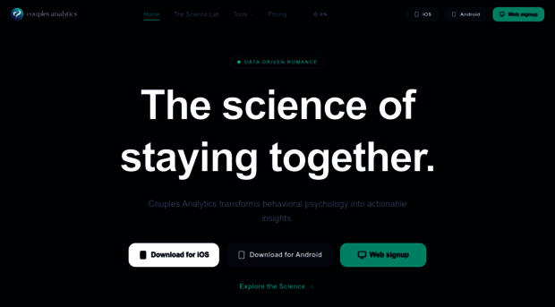 couplesanalytics.com