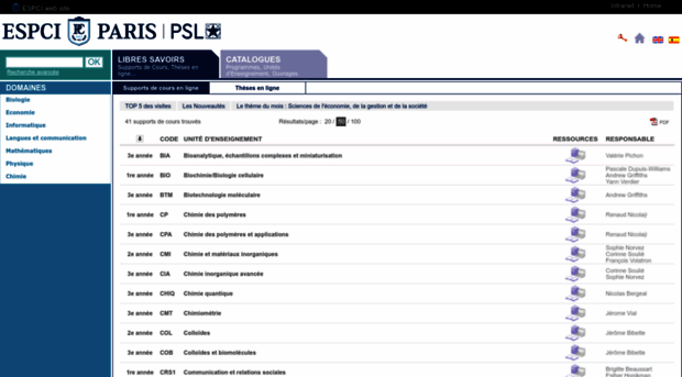 cours.espci.fr