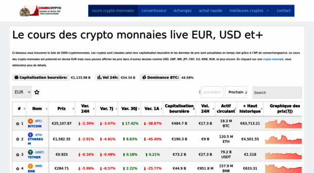 courscrypto.com