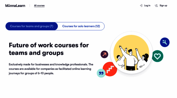 courses.minnalearn.com