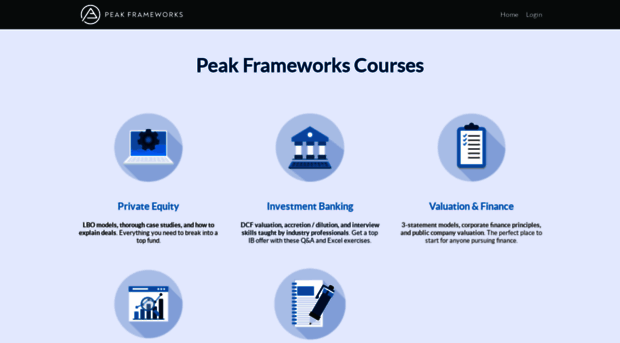 courses.peakframeworks.com