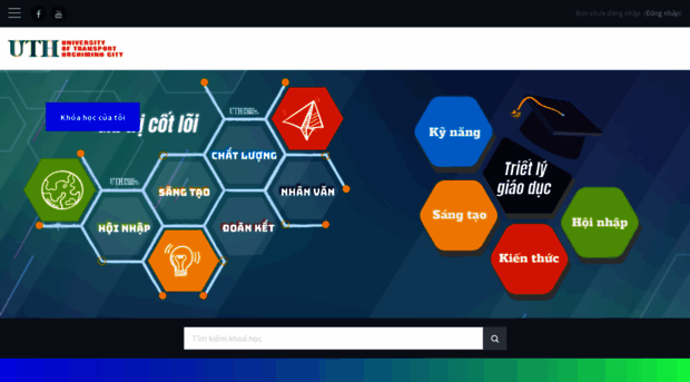 courses.ut.edu.vn