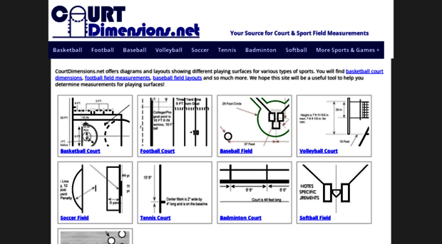 courtdimensions.net