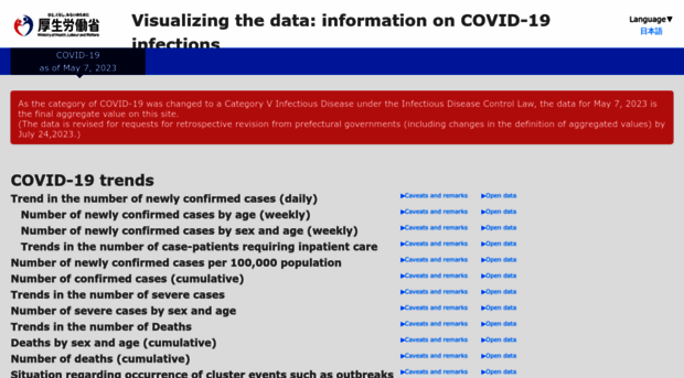 covid19.mhlw.go.jp