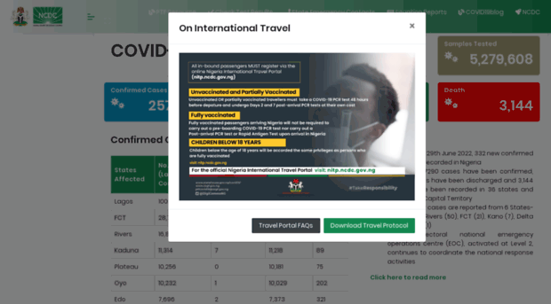 covid19.ncdc.gov.ng