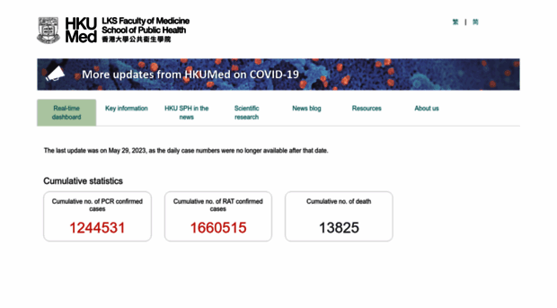 covid19.sph.hku.hk