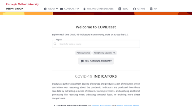 covidcast.cmu.edu