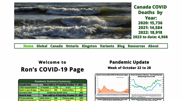 coviddailyupdates.ca