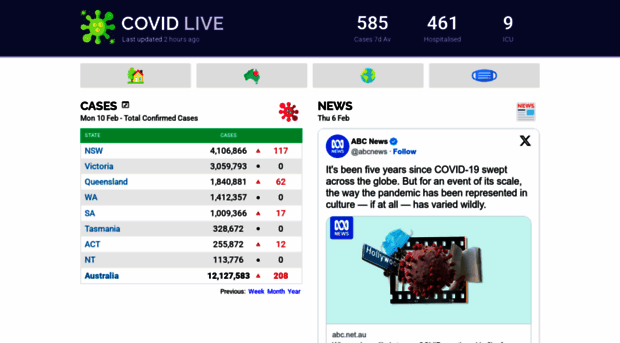 covidlive.com.au