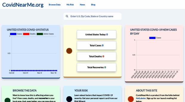 covidnearme.org